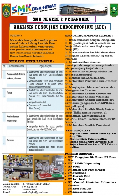 Laboratory Testing Analysis